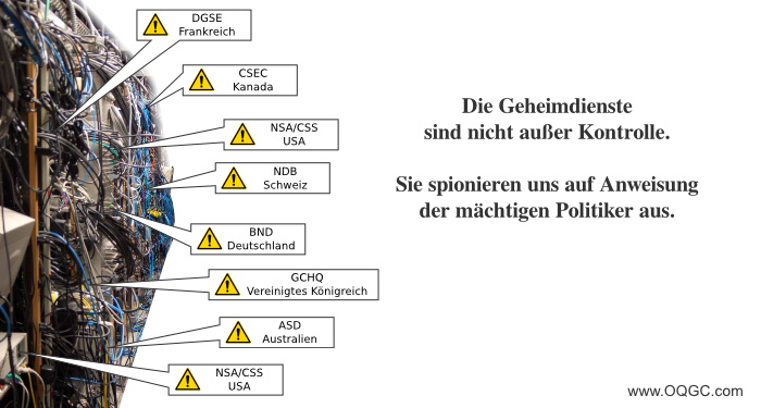 Überwachung, Spionage, Geheimdienst, Snowden, NSA, National Security Agency, NDB, Nachrichtendienst des Bundes, BND, Bundesnachrichtendienst, GCHQ, Government Communications Headquarters, DGSE, ASD, CSEC, CSS, Internet, Seeleitung, Unterseekabel, Computer, Server, E-Mail, Privatsphäre