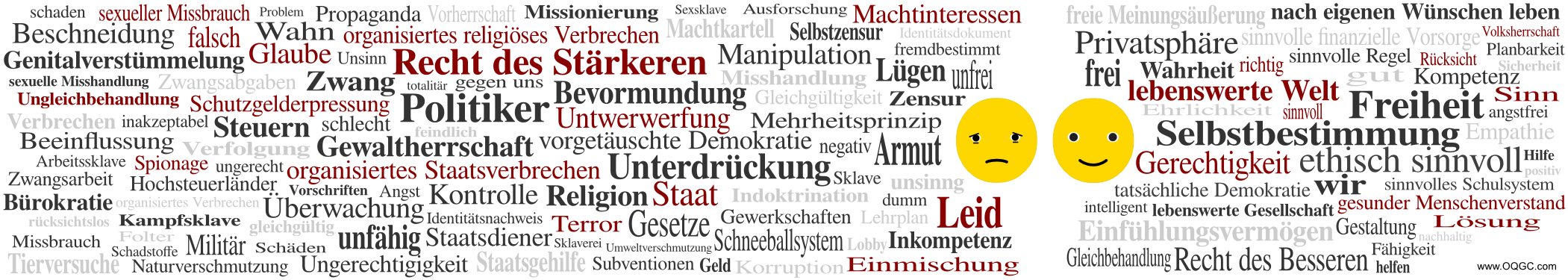 Schlagwortwolke, Tag-Cloud, Freiheit, Selbstbestimmung, Gerechtigkeit, Gesunder Menschenverstand, Gesellschaftsordnung, bessere Welt, Sicherheit, Staatsverbrechen, Demokratie, Volksherrschaft, Gewaltherrschaft, Recht des Stärkeren, echte Demokratie, wirkliche Demokratie, tatsächliche Demokratie, mehr Demokratie, Politiker, totalitär, unfähig, inkompetent, Terror, Überwachungsstaat, Überwachung, Bevormundung, Beschneidungen, Genitalverstümmelungen, sexueller Missbrauch, Misshandlung, Religion, Glaube, Ungerechtigkeit, Unterdrückung, ethisch sinnvoll, Menschenrechte, Steuern, Zwangsabgaben, Lobby, Umweltschutz, Tierversuche, libertär, tagcloud, tag cloud, tag-cloud, word cloud, word-cloud, wordcloud, Wort Wolke, Wortwolke